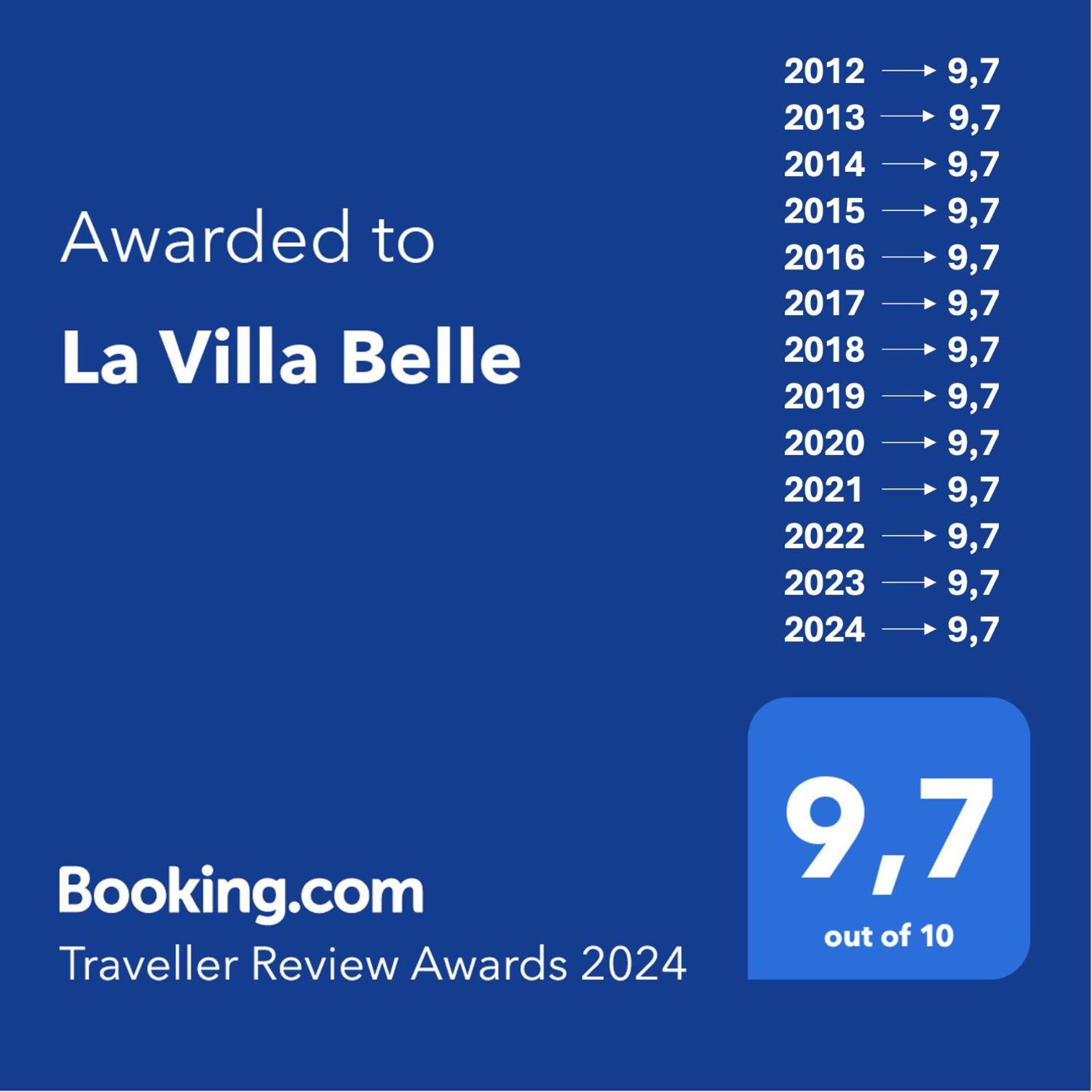 La Villa Belle Exterior foto